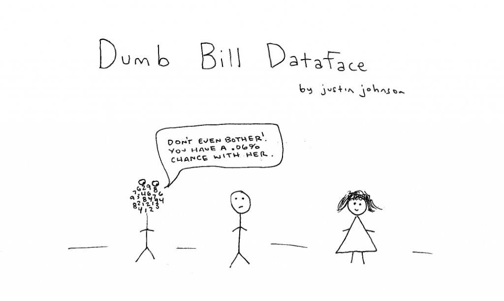 Dumb Bill Dataface by Justin J Johnson